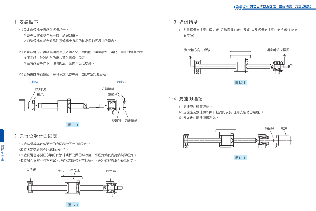 BK40支撐端