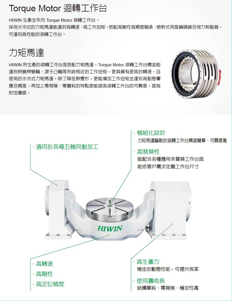 上銀迴轉平臺，HIWIN迴轉平臺RCH系列RCH-600