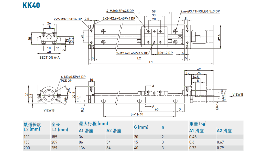 KK401C-150A1-F0