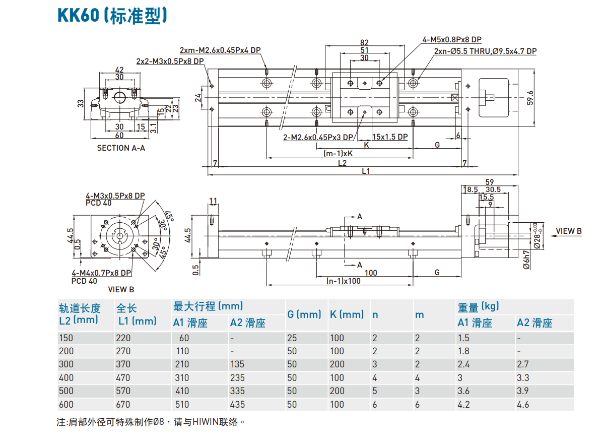 KK6005P-500A2-F0