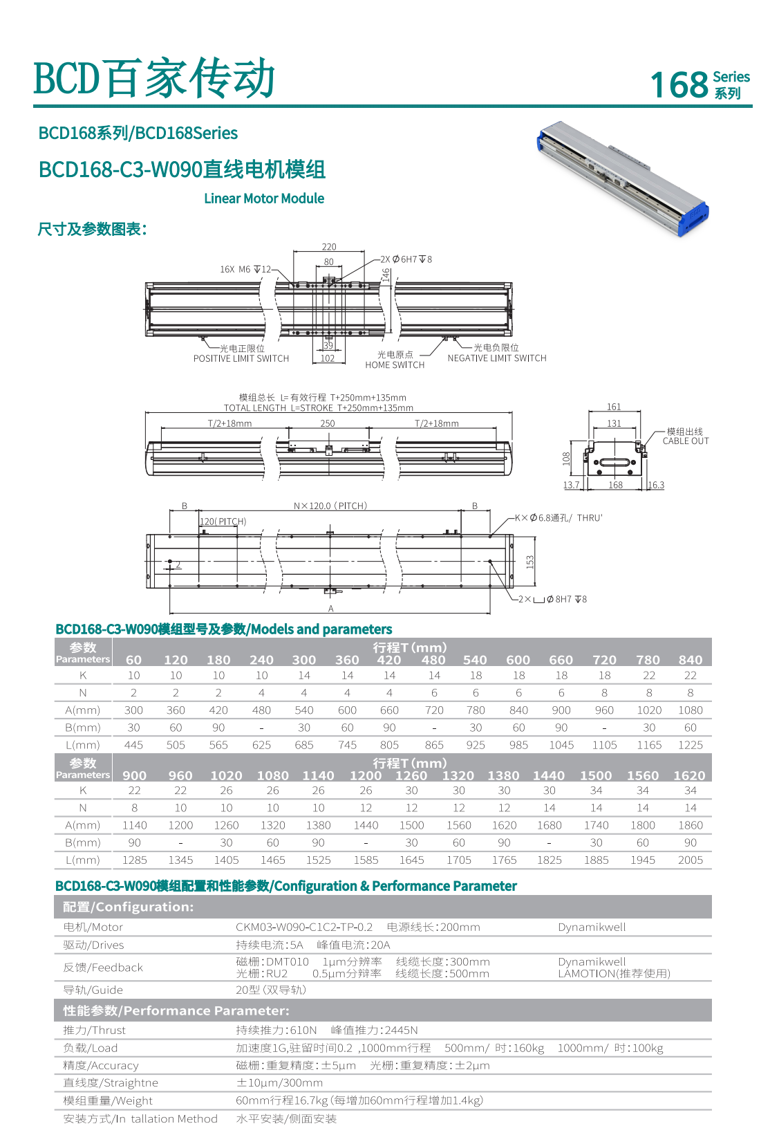 BCD直線電機BCD168-C3-W090-120