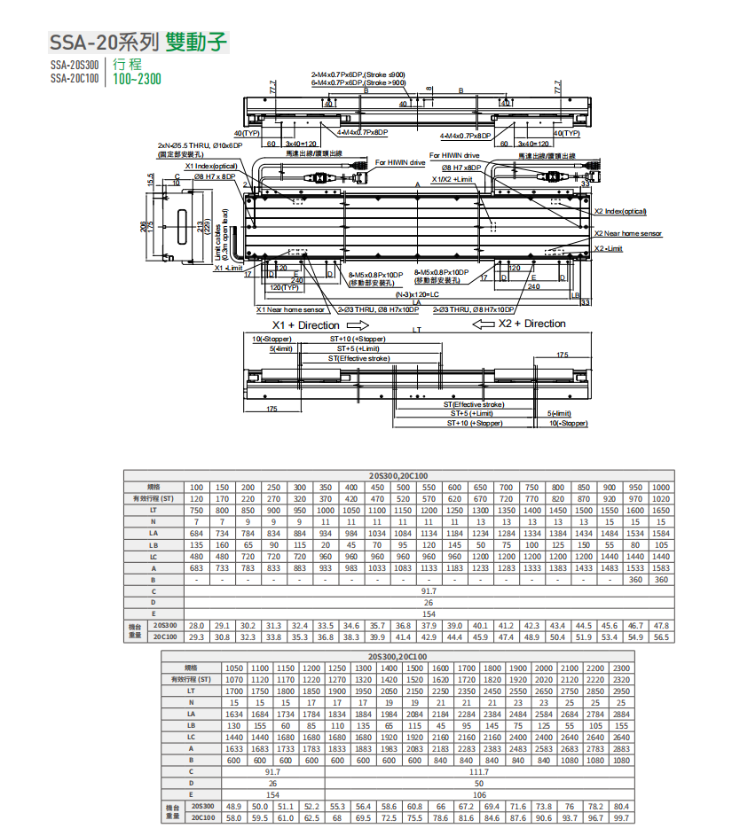 上銀直線電機LMSSA-20C100-2-800