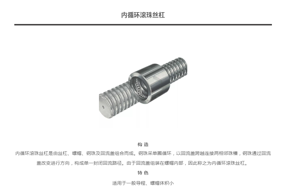 上銀滾珠絲桿